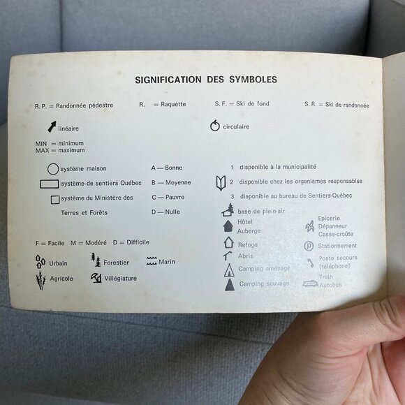 VINTAGE 1979 Hiking Guide Book Livre Répertoire sentiers de randonnée au Québec - Picture 9 of 16